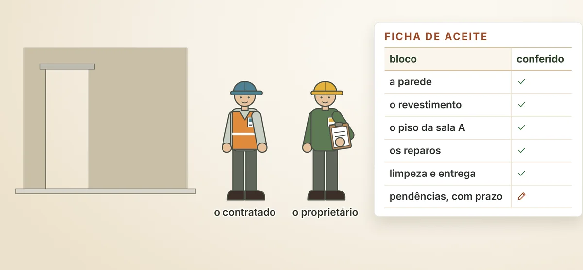 A entrega da reforma: o contratado e o proprietário diante da parede e do piso prontos, com a ficha de aceite preenchida
