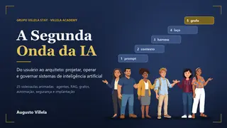 A Segunda Onda da IA